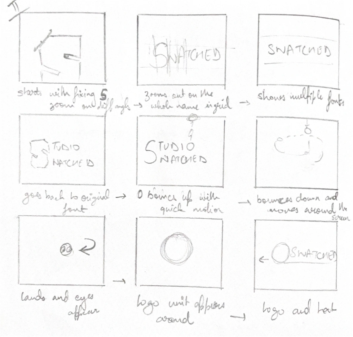 Storyboard exploration