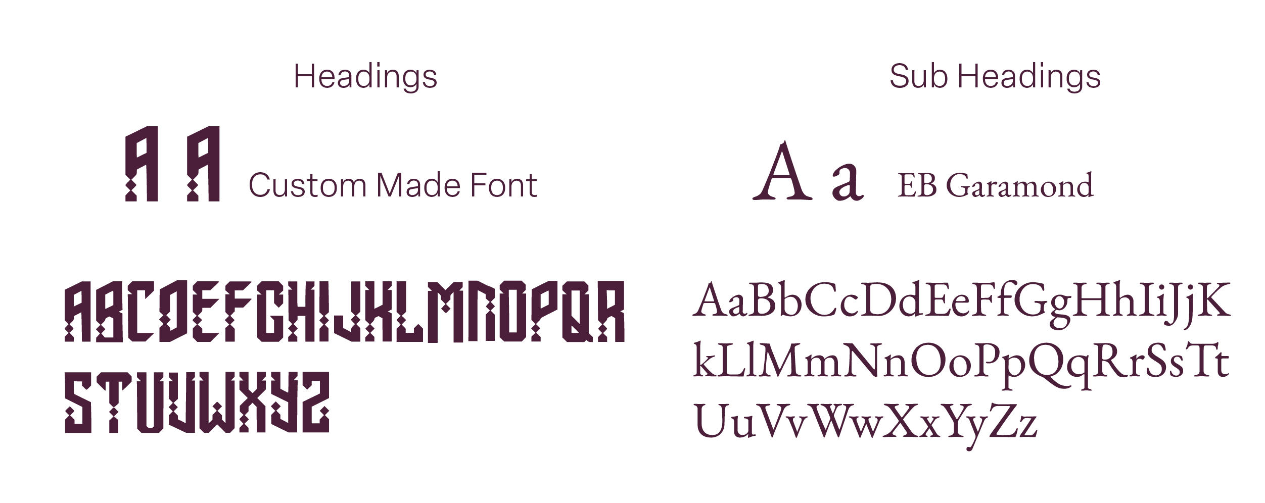 Spectrum typography design direction