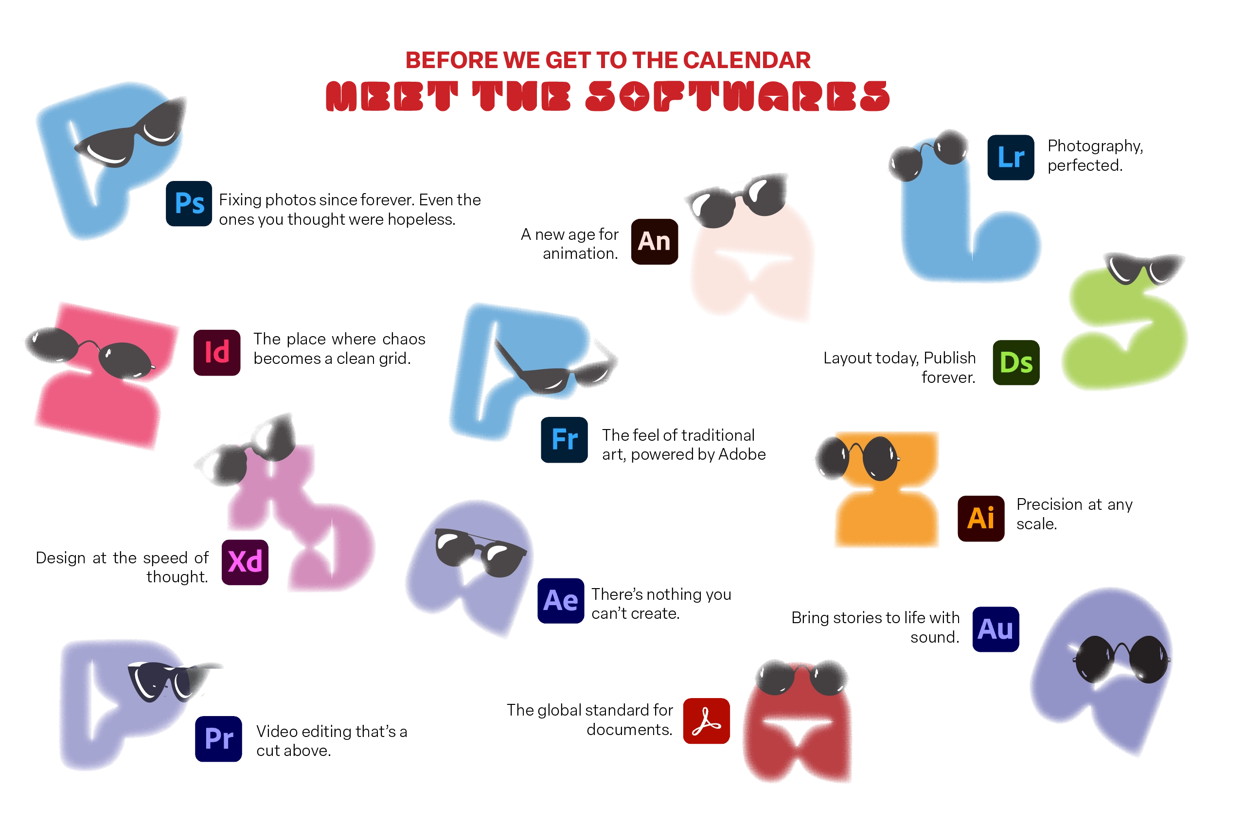 Meet the Software